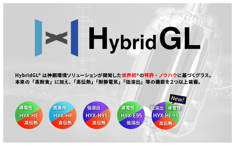 ハイブリッドグラスライニング