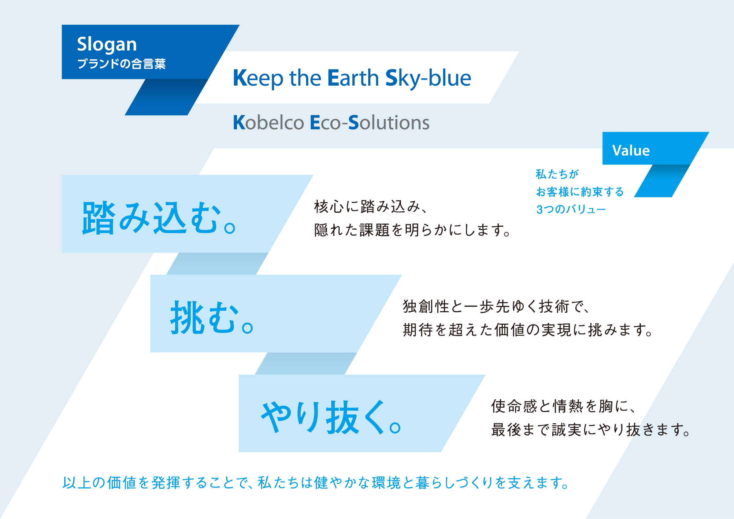私たちがお客様に約束する3つのバリュー